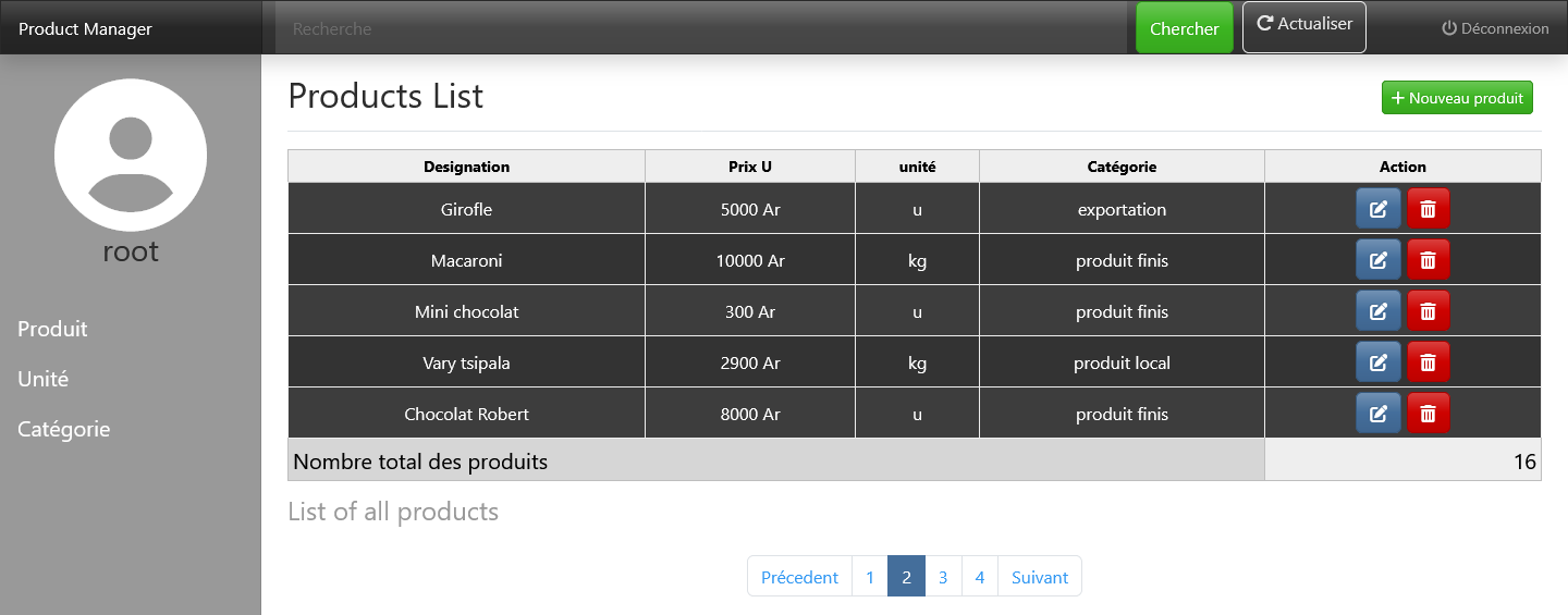 Django Project Image